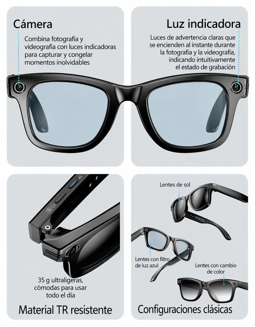 Lentes inteligentes IA ®