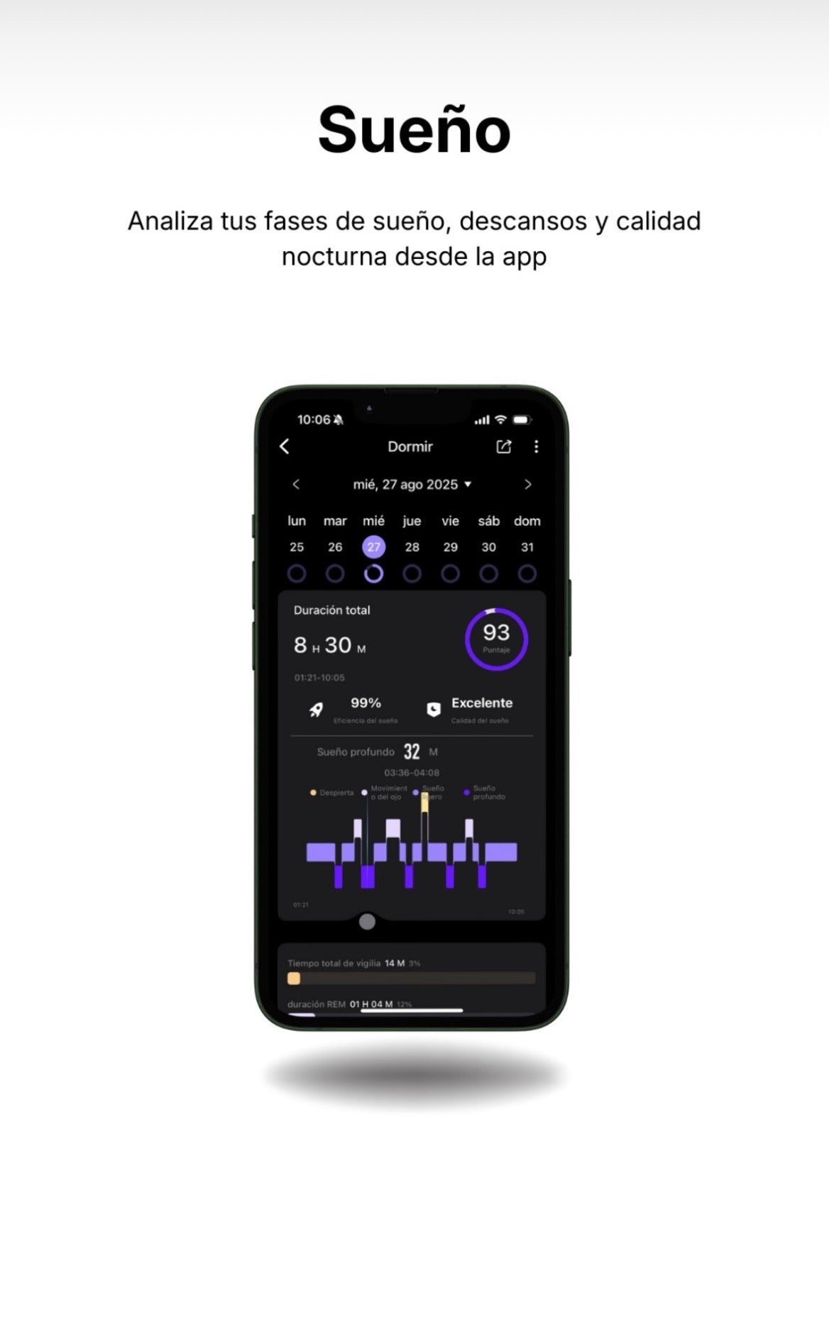 [feature] Sleep tracking infographic