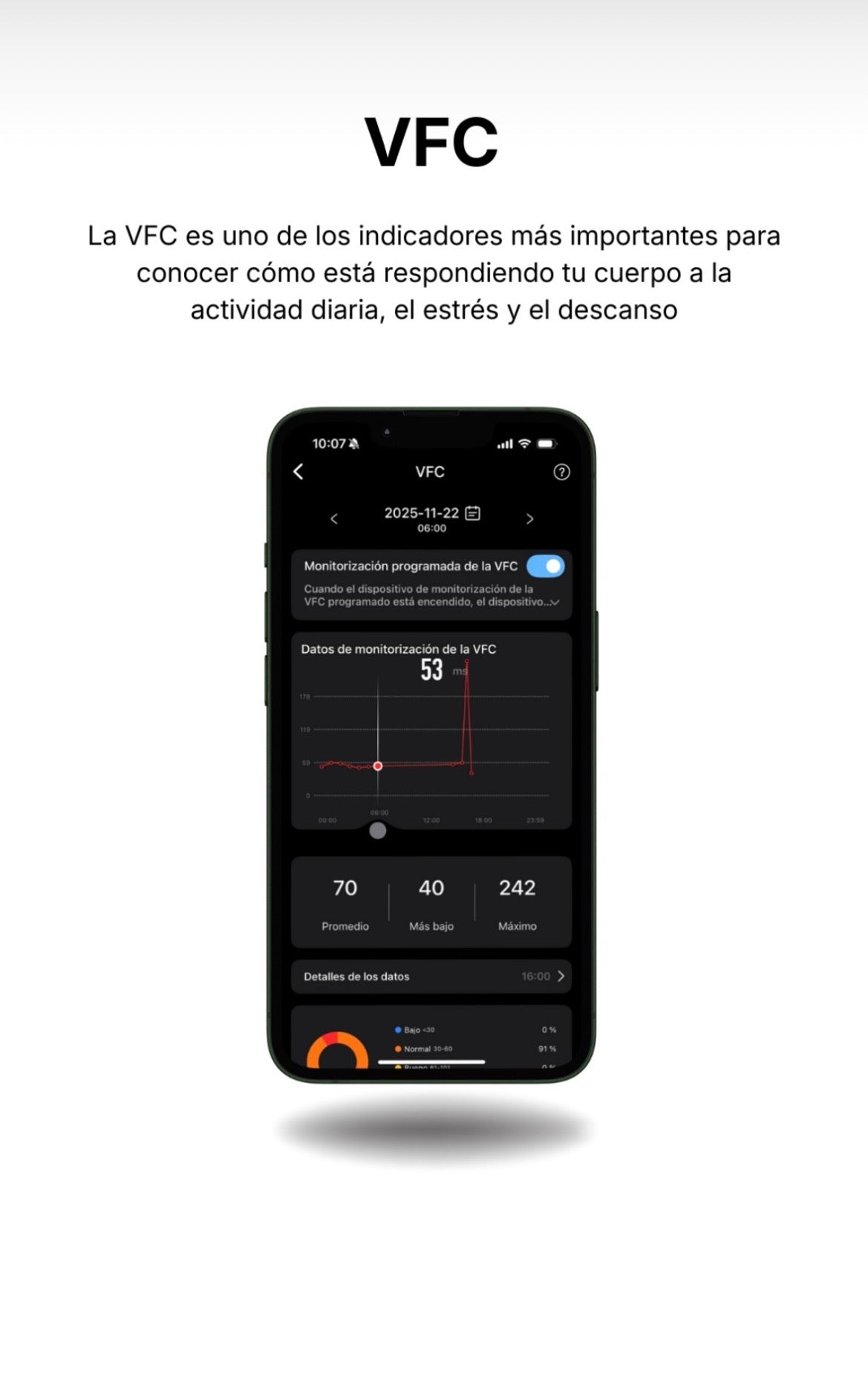 [feature] Sleep tracking infographic